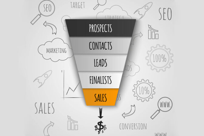 La Creación de un embudo de marketing Efectivo